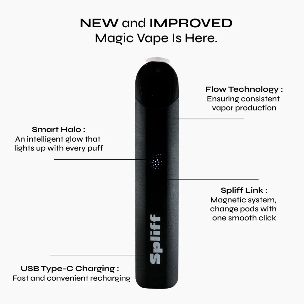 Spliff-Magic-Vape-THCX-1024x1024